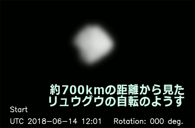 [はやぶさ２プロジェクト] 約700kmの距離から見たリュウグウの自転のようす を掲載しました